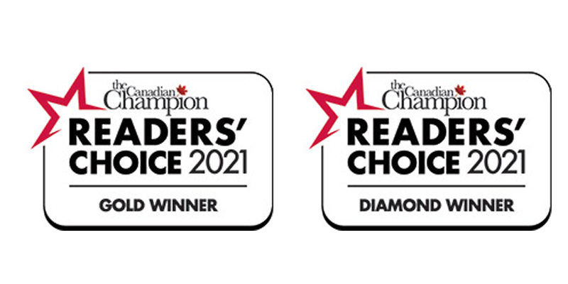 Readers' Choice Awards 2021